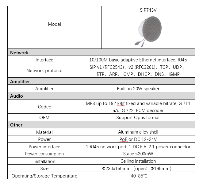 SIP743V パラメータ